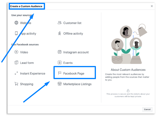 Buy Facebook Ads Accounts 5 Buy Facebook Ads Accounts