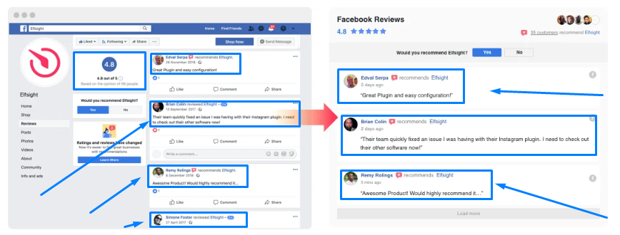 Buy Facebook Reviews 2 Buy Facebook Followers
